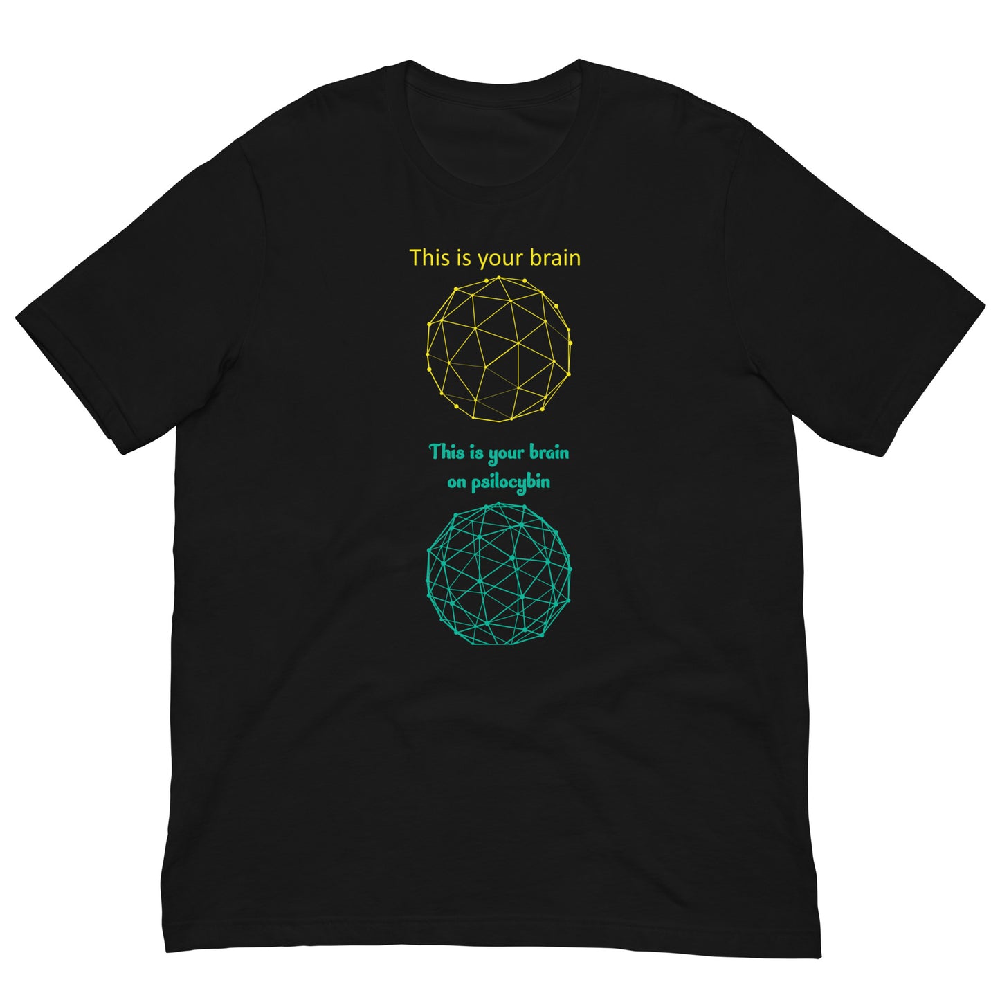 Brain On Psil*cybin