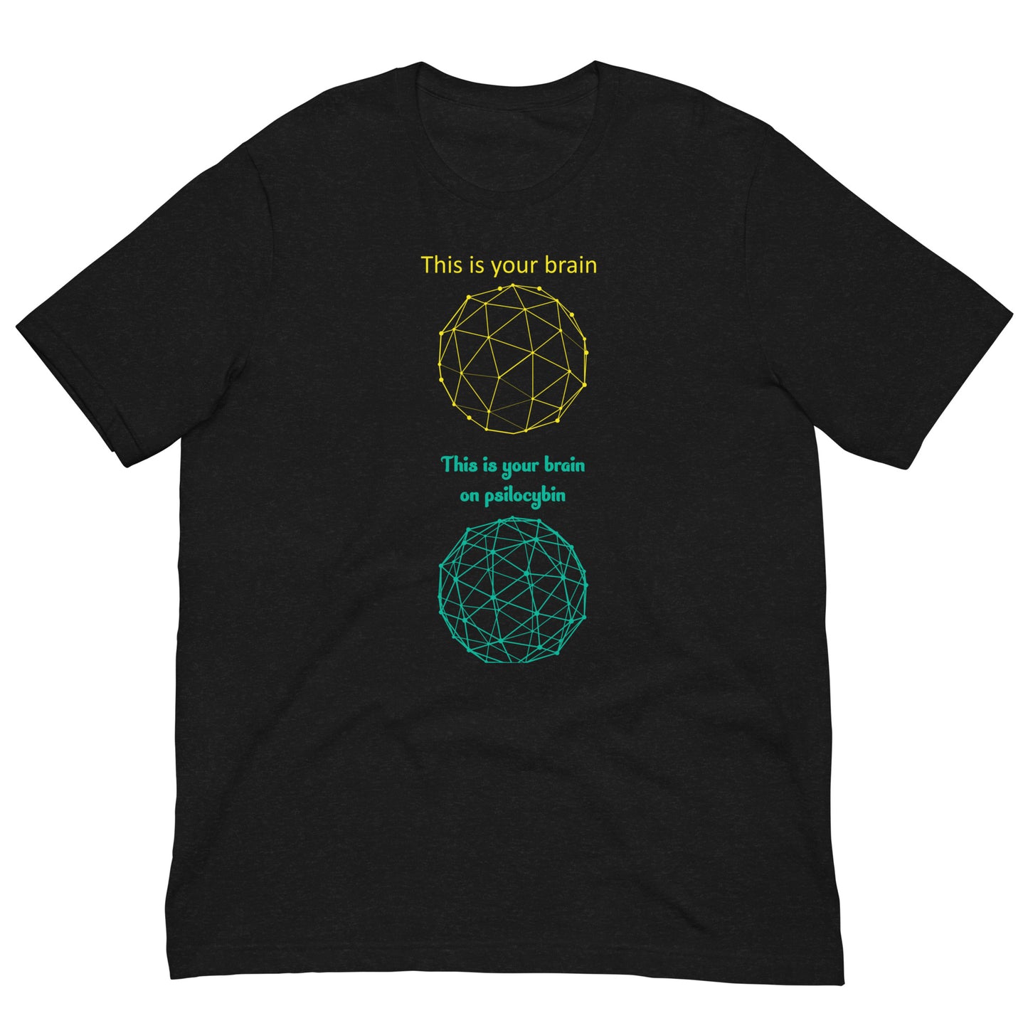 Brain On Psil*cybin