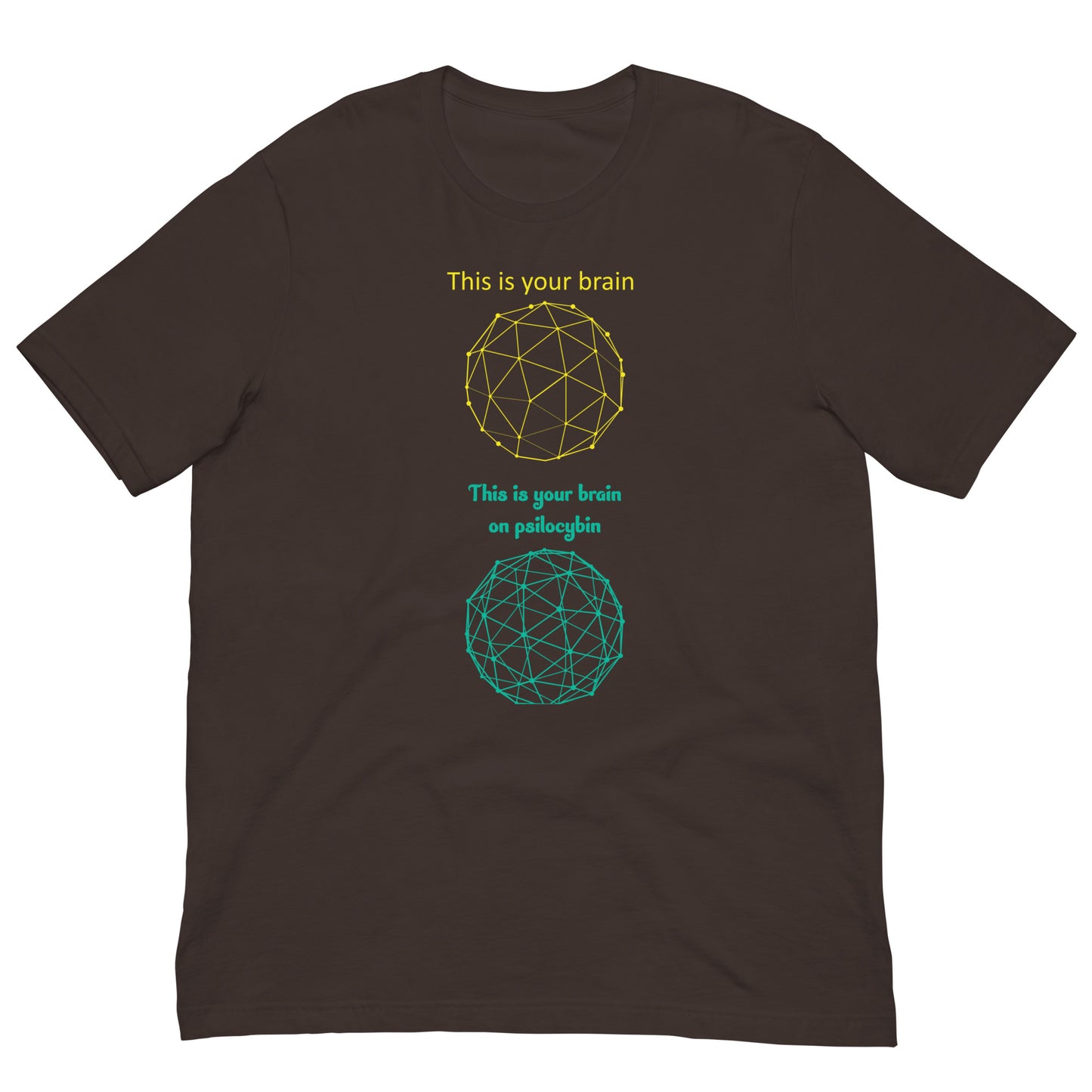 Brain On Psil*cybin