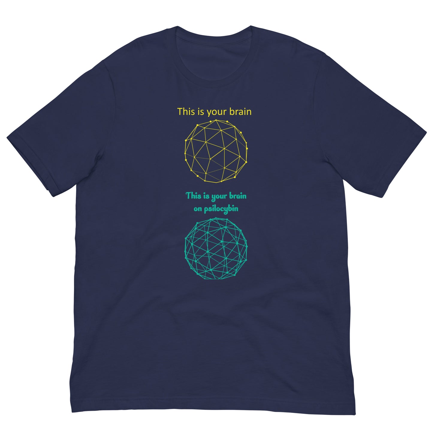 Brain On Psil*cybin