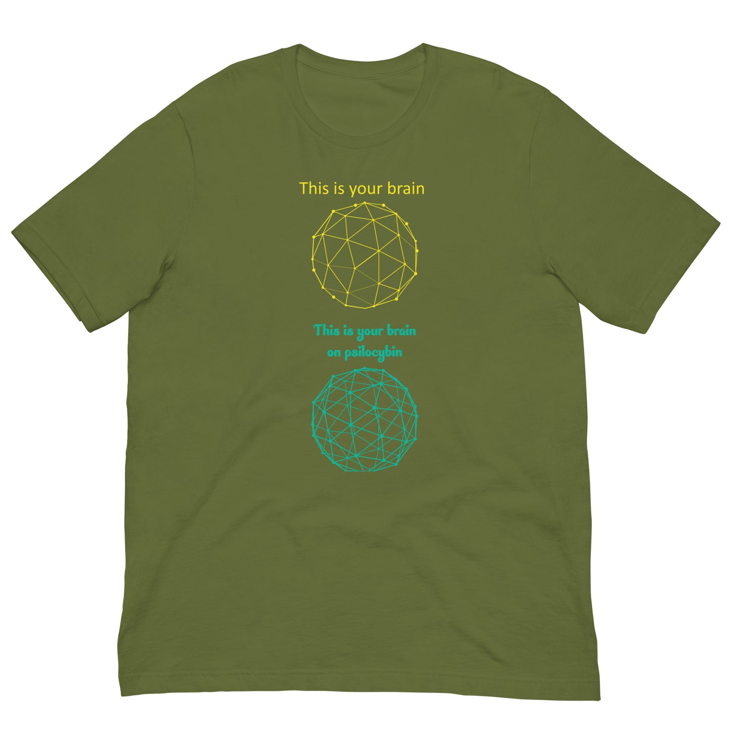 Brain On Psil*cybin