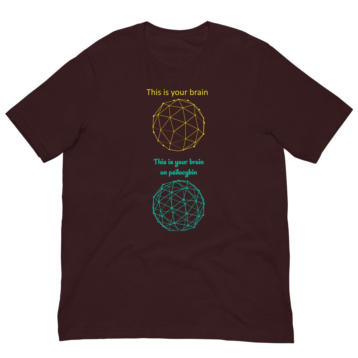 Brain On Psil*cybin