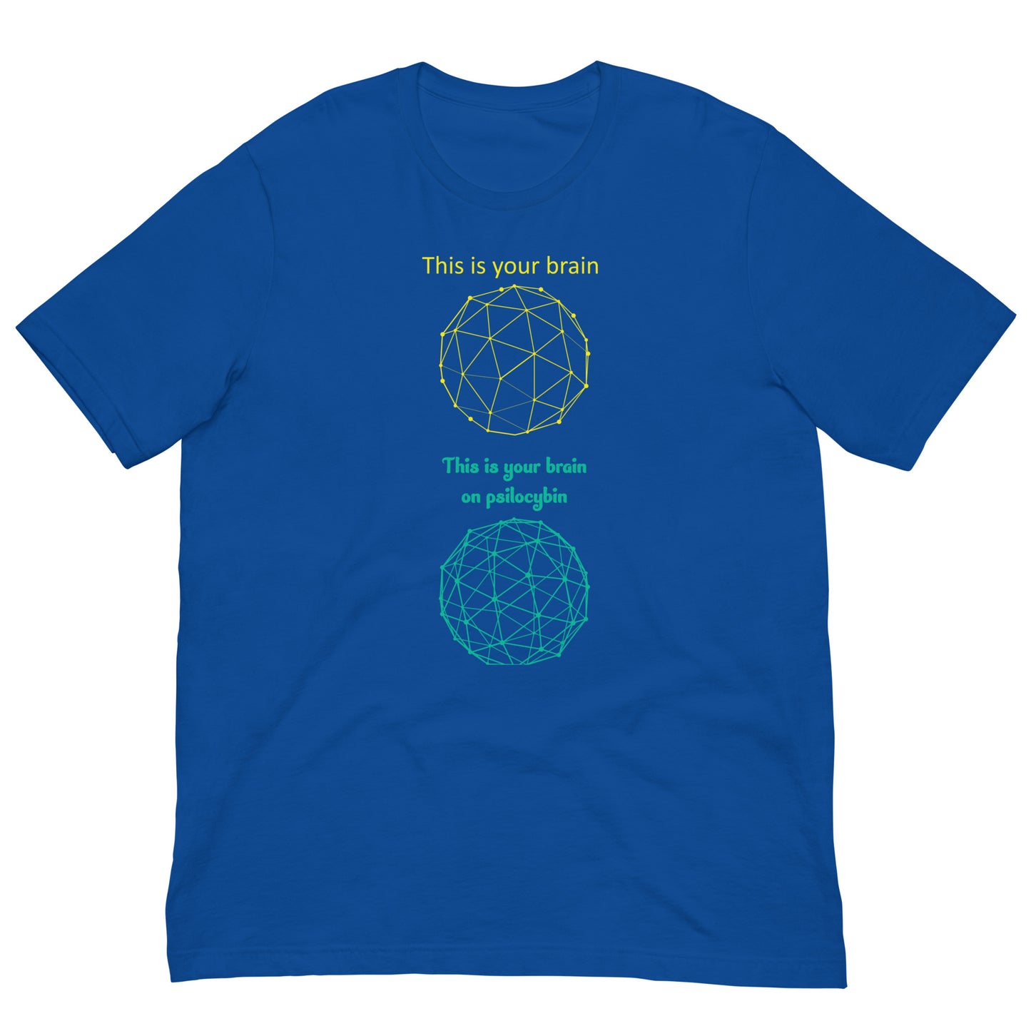 Brain On Psil*cybin